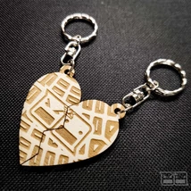 Páros kulcstartó | FanatX DIRT | keyholder