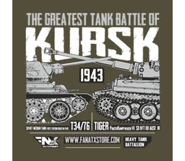 KURSK 1943 (T34-76 - TIGER H1) kollekció