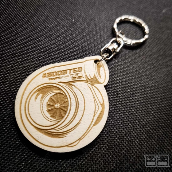 boosted | keyholder